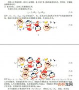 国赛是指哪个数学建模比赛,如何入门参与数学建模