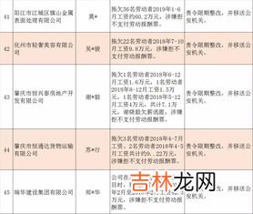 什么是老赖行为,老赖是什么意思?