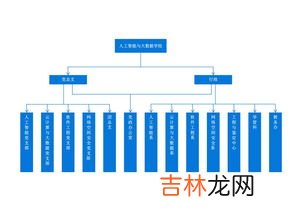 国际网球三大组织机构,网球―各大满贯、公开赛及大师杯的简介