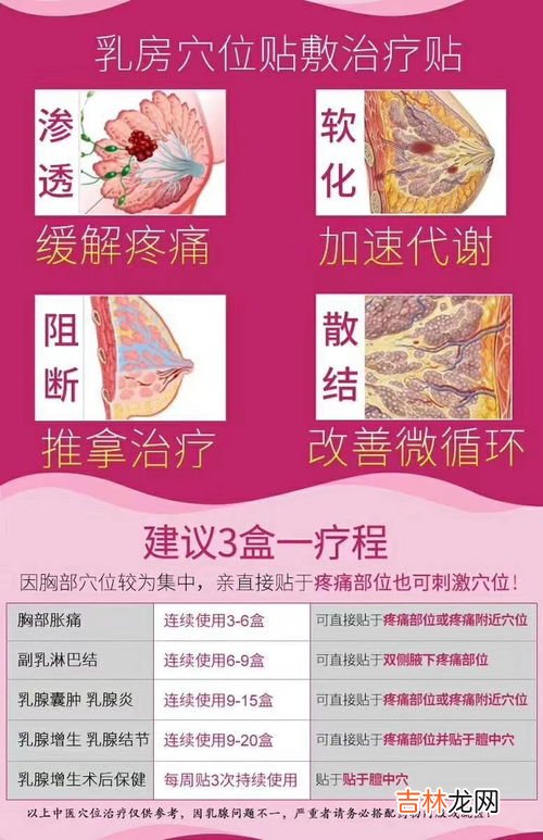 乳腺增生贴膏药管用吗,乳安宁保健贴治乳腺增生结节真的有用吗?
