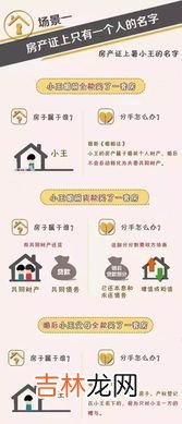 房产证上要不要写两个人的名字,不要在房产证上写两个名字 为什么
