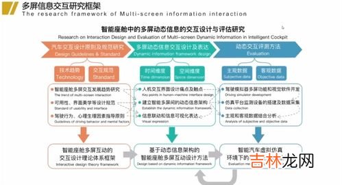 处理冲突的5种方式,人际冲突中常见的行为反应和处理方式有哪几种?