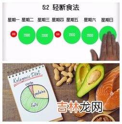 碧生源减肥有效吗,碧生源减肥茶有用吗