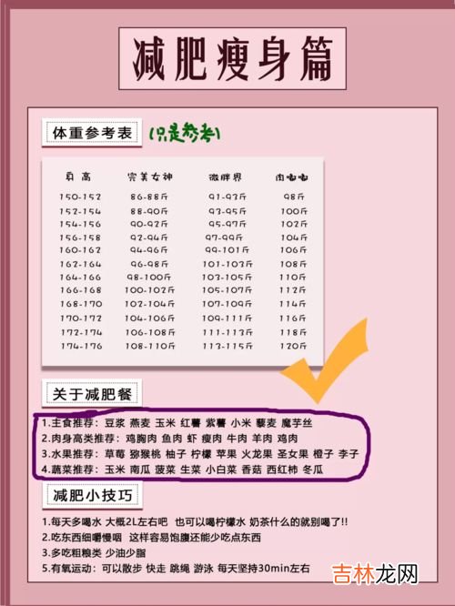 食物对于人们的意义,饮食对人类的发展有何意义？