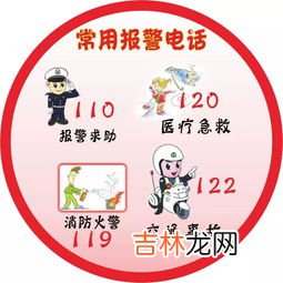 122是什么电话,122是什么电话