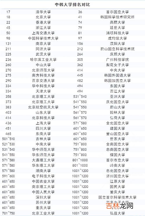 qs是什么意思,qs是什么意思