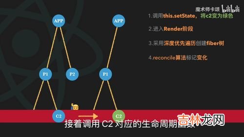 雷暴生命周期,雷暴频繁发生于纬度高的地方还是纬度低的地方