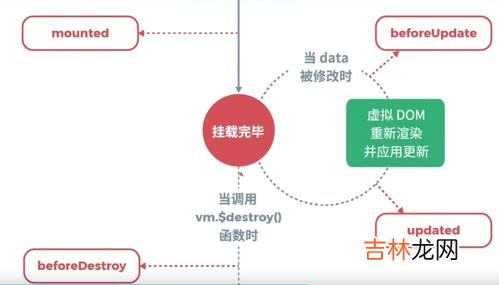 雷暴生命周期,雷暴频繁发生于纬度高的地方还是纬度低的地方