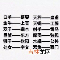 给自己取艺名,给自己取一个艺名