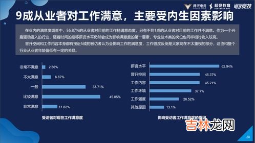 电竞行业有哪些岗位,电竞行业现在都有哪些工作岗位？