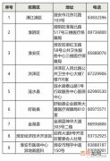 在三甲医院住院从几点开始算一天,怎样才能知道自己住院住够72小时呢？