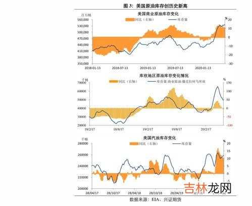 股票停牌了怎么办,股票停牌了怎么办