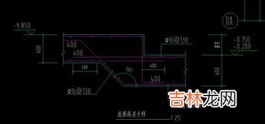 高差,高差如何计算的？