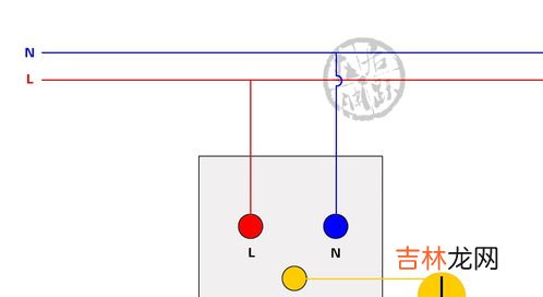 地线的作用是什么,地线有什么作用