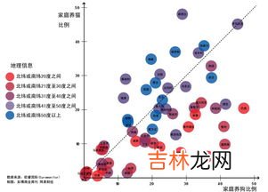 新西兰纬度,新西兰在北纬多少度？？？？