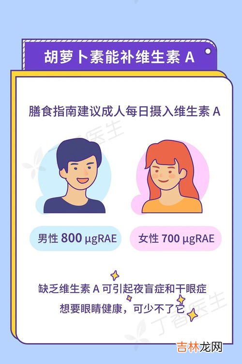 胡萝卜素什么时候吃好,吃胡萝卜的最佳时间