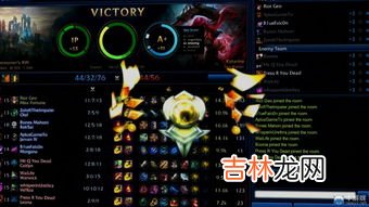 gg什么意思,gg什么意思代表什么