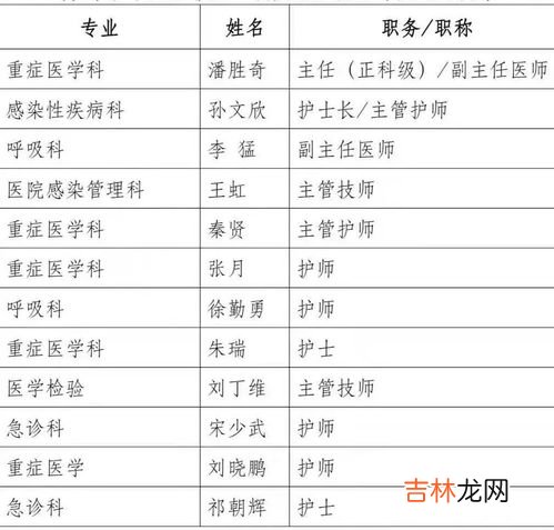 宽高比4:5的照片是几寸,照片尺寸 4.5&#215;4.5 是几寸的？