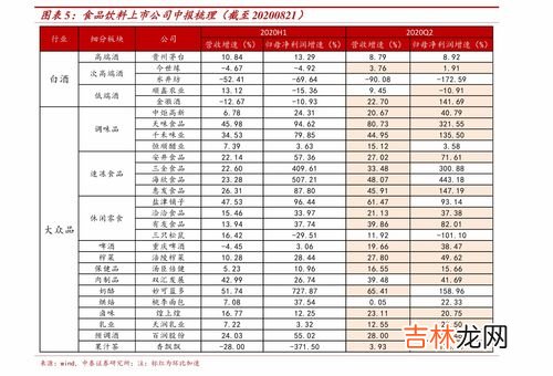 手表回收价格一览表,四十年前老上海手表回收价格是多少？