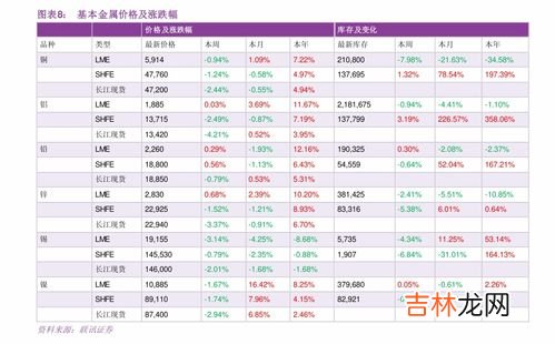 手表回收价格一览表,四十年前老上海手表回收价格是多少？