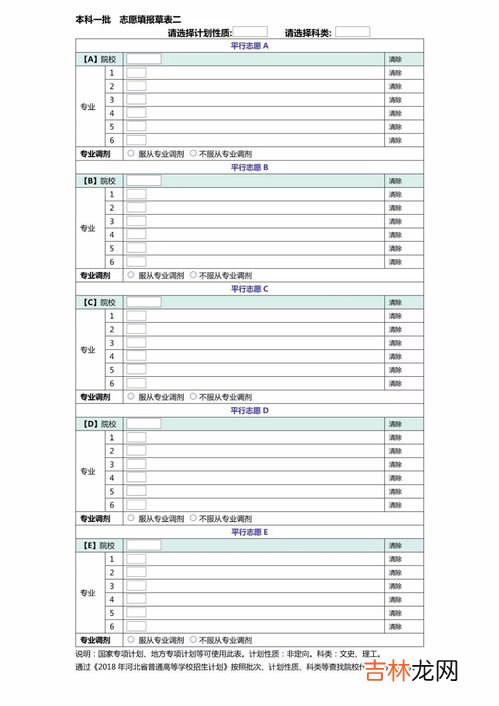 高考生如何网上填报志愿,高考网上怎样填志愿？