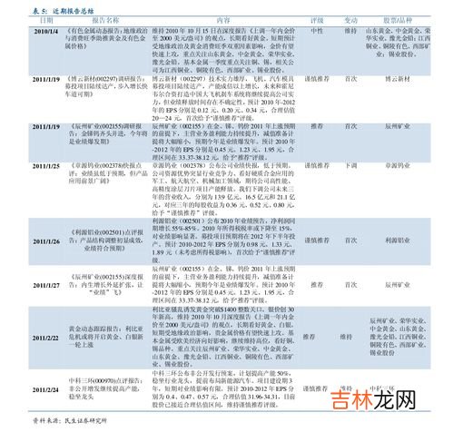 自然之宝的番茄红素好吗,番茄红素普丽普莱和自然之宝哪个好