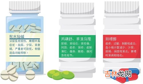 娜莎痛风药的副作用,娜莎痛风药成分 娜莎痛风药安全吗?