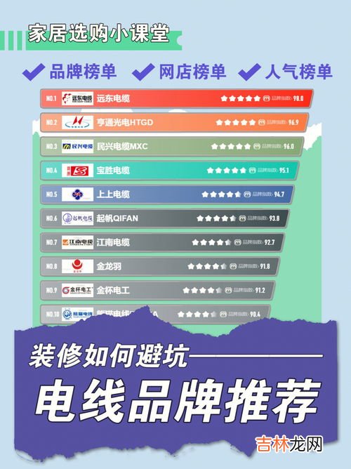 工业电缆线品牌排行榜,中国电缆100强企业排名