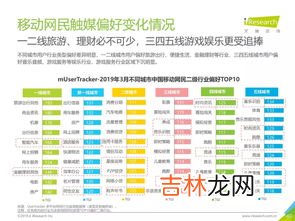 q1季度哪几个月,四个季度分别是哪几个月？