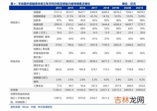 换手率高说明什么,在股票里面换手率高说明了什么问题？