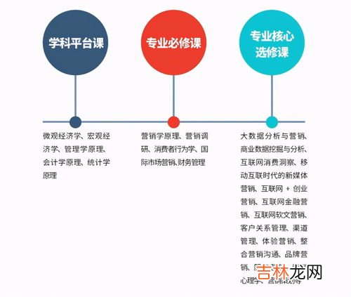 高职是什么意思,高职什么意思