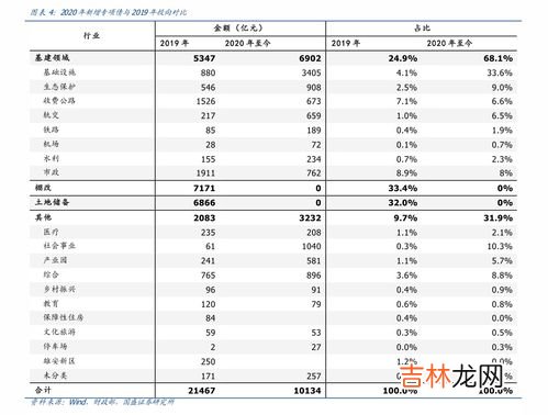 一吨柴油等于多少升,一吨柴油等于多少升？