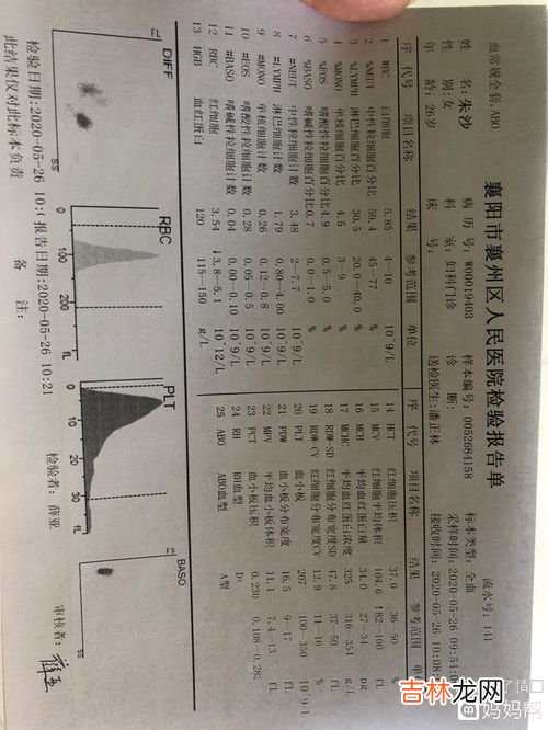 谷草转氨酶偏高的原因是什么,谷草转氨酶是怎么回事