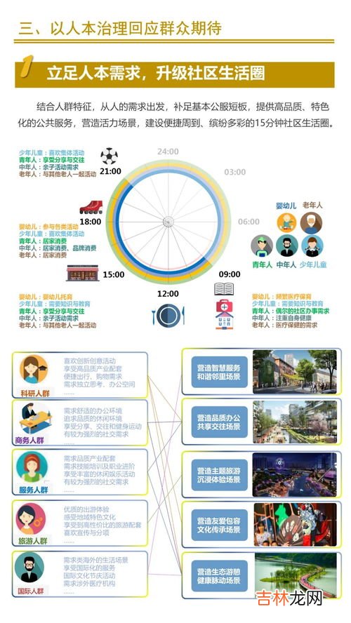 天府文化的特质,&quot;弘扬古蜀精神，传承天府文化&quot;包括哪些内容