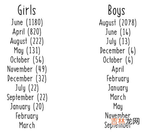 名字意义,人的名字代表什么意思？