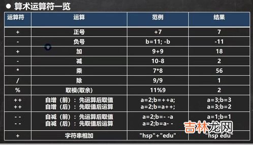 除非a否则b的逻辑关系,除非，否则是什么逻辑关系，为什么？