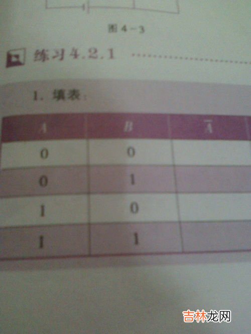 除非a否则b的逻辑关系,除非,否则是什么逻辑关系,为什么?