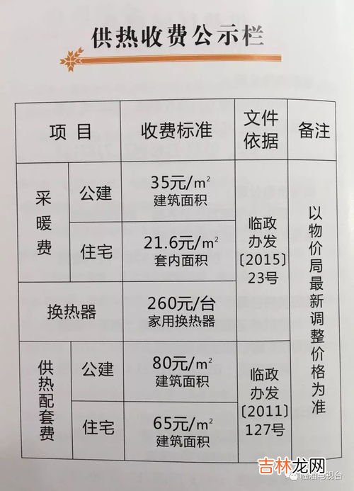 取暖费报停要交百分之多少,哈尔滨取暖报停规定