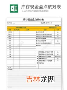 库存盘点三种方法,如何高效盘点库存货物?