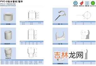 装修管子10大品牌排行榜,中国水管十大品牌排行