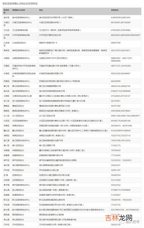 高考预报名是什么意思,高考预报考是什么意思