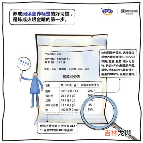运动补糖的三个阶段,运动员在赛前和途中用糖应注意哪些问题