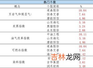 什么是物流成本,物流成本的定义