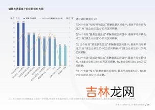 人才素质的基本内容是,人才素质的四个内容
