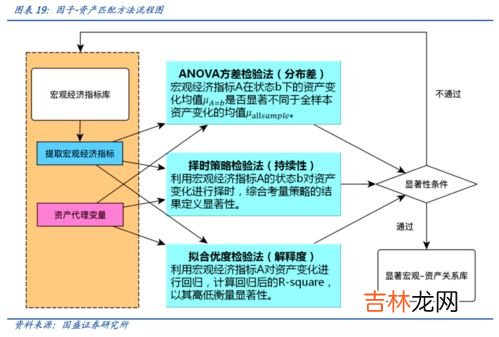 护患关系的实质,护患关系的道德实质是 护患关系的基本类型