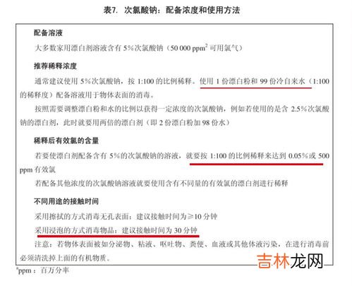 84不能和什么一起用会产生毒气,洁厕灵和84消毒液混合会产生有毒气体吗