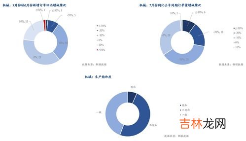 下游企业是什么意思,什么是上游和下游企业?