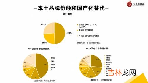 下游企业是什么意思,什么是上游和下游企业?
