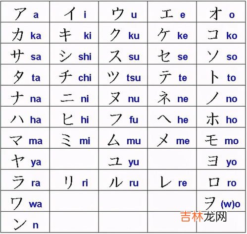 平假名和片假名的区别是啥,片假名与平假名区别是什么