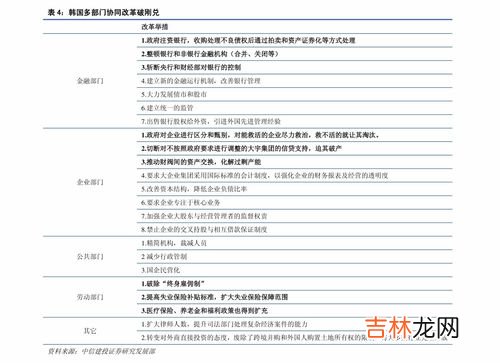 首套房为什么不建议组合贷,为什么很少有人选择组合贷款买房